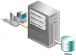 Cursos de Application Server en España
