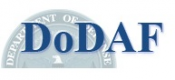 Cursos de DoDAF en España