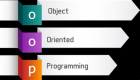 Category for Cursos de Programación orientada a objetos en España